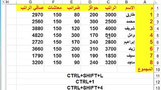 اعلي 10 مفاتيح اختصار تجعل منك خبيرا في الاكسيل تعرف عليها في مينت !!!