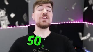 Donating $50,000 To Streamers With 0 Viewers