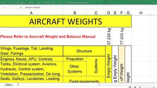 Aircraft Weights