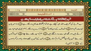 SURAH FATIHA IN URDU TRANSLATION