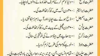 شرعی مسائل اور ان کا حل
