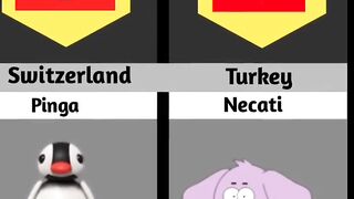 Cartoon character from different countries ????????