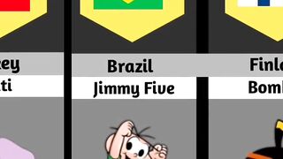 Cartoon character from different countries ????