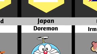 Cartoon character from different countries ????????