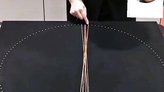 The art of string