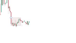 Basic forex crypto #forex#crypto#trading#gold#oil#stock#strategy