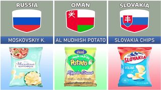 Chips Brands From Different Countries