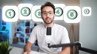 How to earn Money online