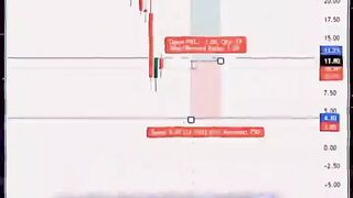 #Cryptocurrency #shorts #binance # meme #dukybhai #vip #money #wwe