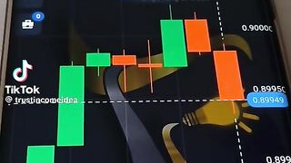 Trading is best