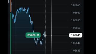 I made 3 million in a minute