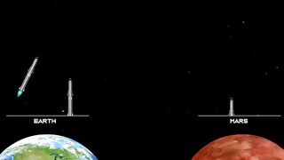 How SpaceX Starship will take us on Mars