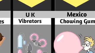 Random invention from different countries ????????????
