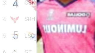 IPL 2024 point table