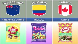 Candy From Different Countries