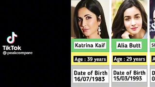 Bollywod actors age in 2022