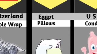 Random invention from different countries