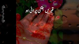 Qabrein jitne purani