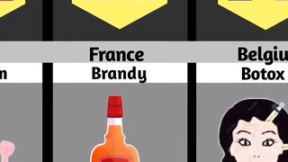 Random invention from different countries