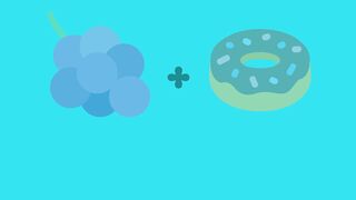 Guess The Food by Emoji Challenge Quiz with Answers ???? + ???? #guessthefruitbyemoji