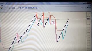 Forex trading robot