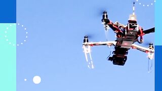 The best drones | Everything about drones