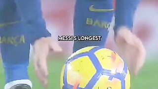 Messi status