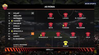 Roma - Milan  2:1 (Agg 3:1) | 18. 04. 2024 | Europa League