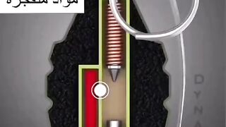 آلية عمل القنبلة اليدوية
