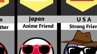 Thailand relationship from different countries ????❤️