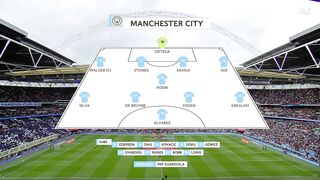 Manchester City - Chelsea  1:0 | FA Cup | 20. 04. 2024