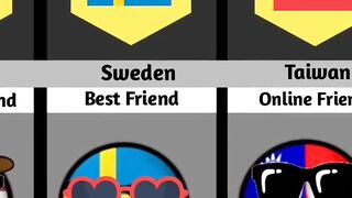 Thailand relationship from different countries ????