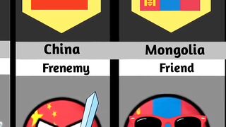 Thailand relationship from different countries ????❤️