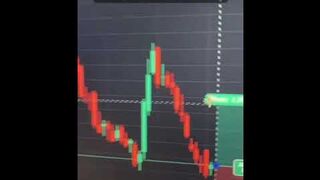 HOW TO MAKE MONEY ONLINE #VIRAL
