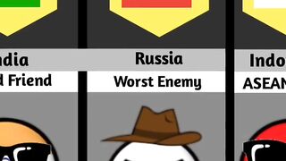 Thailand relationship from different countries ????❤️