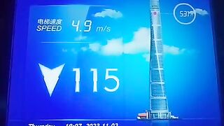 Crazy acceleration of elevator