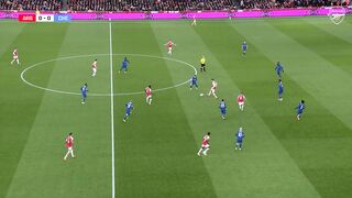 A FIVE-STAR DISPLAY ???? _ HIGHLIGHTS _ Arsenal vs Chelsea (5-0) _