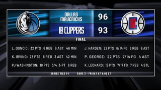 Mavs Bounce Back in Game 2 vs. Clippers | Inside the NBA