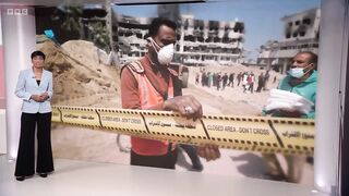Ghaza and Israel battale