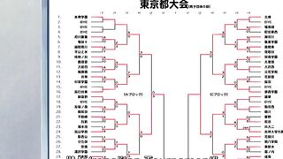 prince of tennis episode 42
