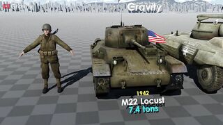 WW2 United States Tanks Size Comparison