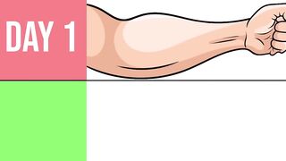 5 min a day to get VEINY ARMS