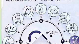 Mashaallah