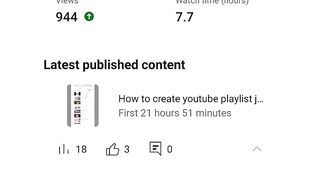 Youtube monetization tab