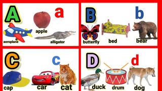A for apple,bfor ball,abcd,एबीसीडी अक्षरABCalphabet song,phonic  sound,animatedvideo with videoclips