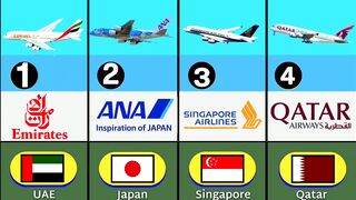 Airlines from different countries in the world | #airplane #airlines