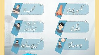 شرعی مسائل اور ان کا حل