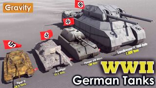 WW2 German Tanks Size Comparison