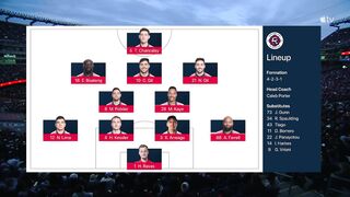 Messi Scores New England Revolution Goal vs. Inter Miami CF | All Goals & Highlights 2024