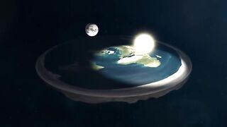 The Bible and flat earth